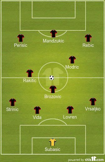 Croatia Probable XI vs France 2018 World Cup Final